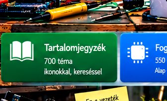 Rejtett macskás elektronikai kép #41