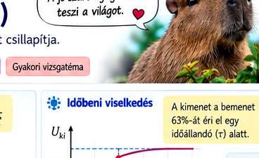 Játékos vizuális emlékeztető — a műszaki tartalom mellett. Játékos elektronikai illusztráció a(z) 36. feladat - Hatásfok — egyedi megoldás témához